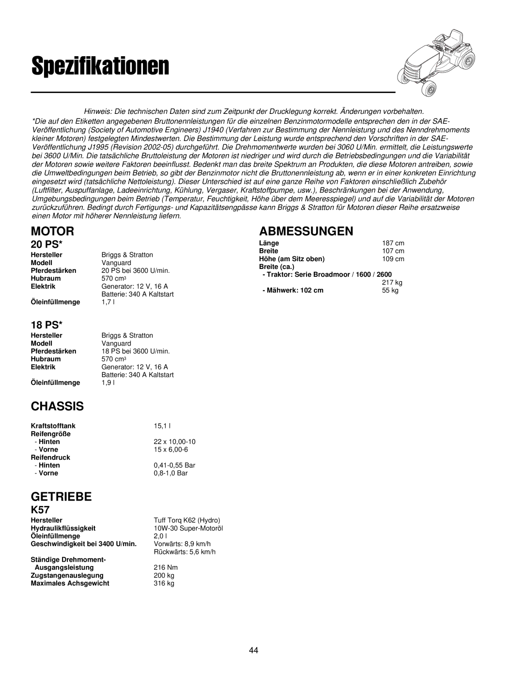 Simplicity 300 manual Spezifikationen 