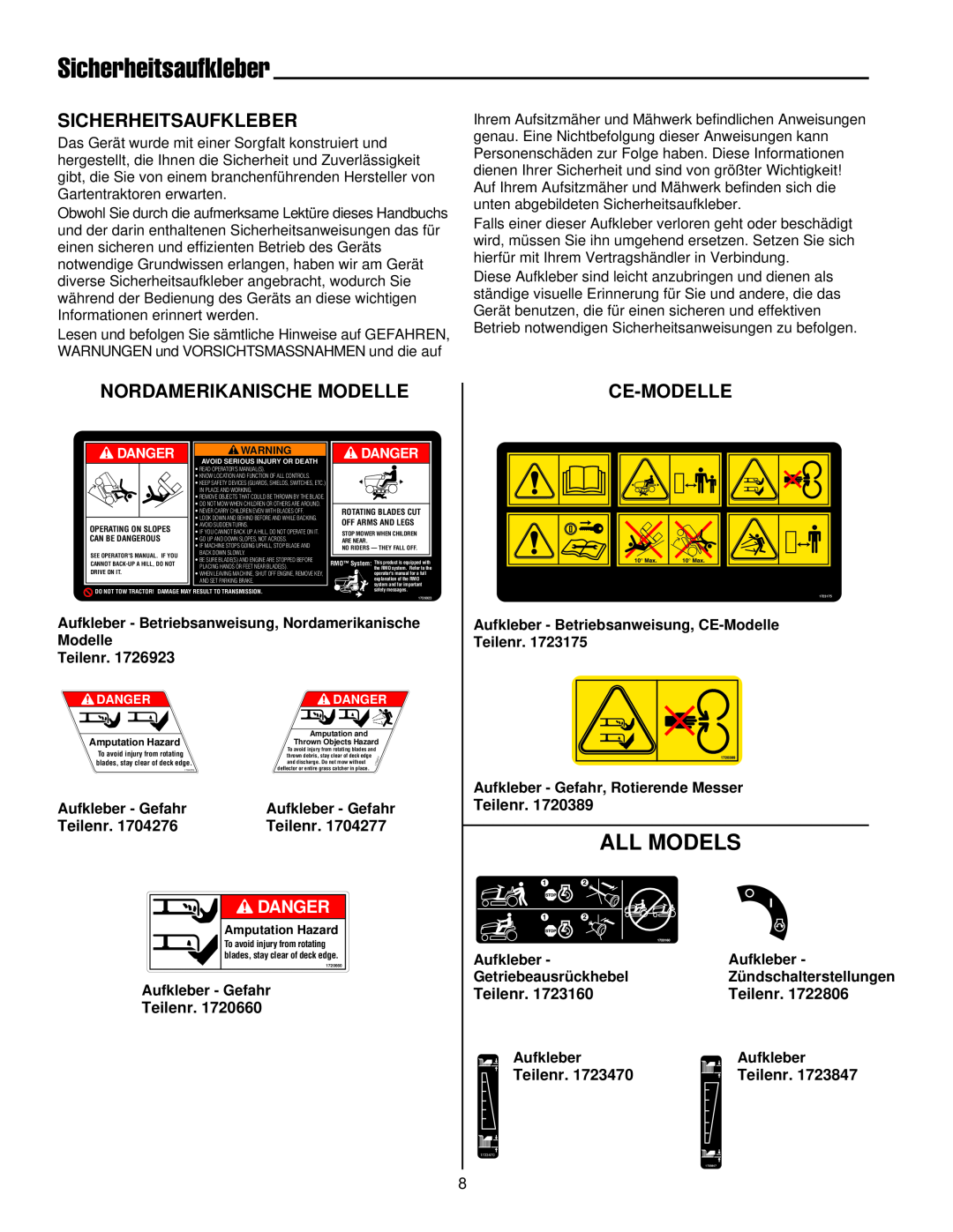 Simplicity 300 manual Sicherheitsaufkleber, All Models, Nordamerikanische Modelle, Danger, Aufkleber - Gefahr, Teilenr 