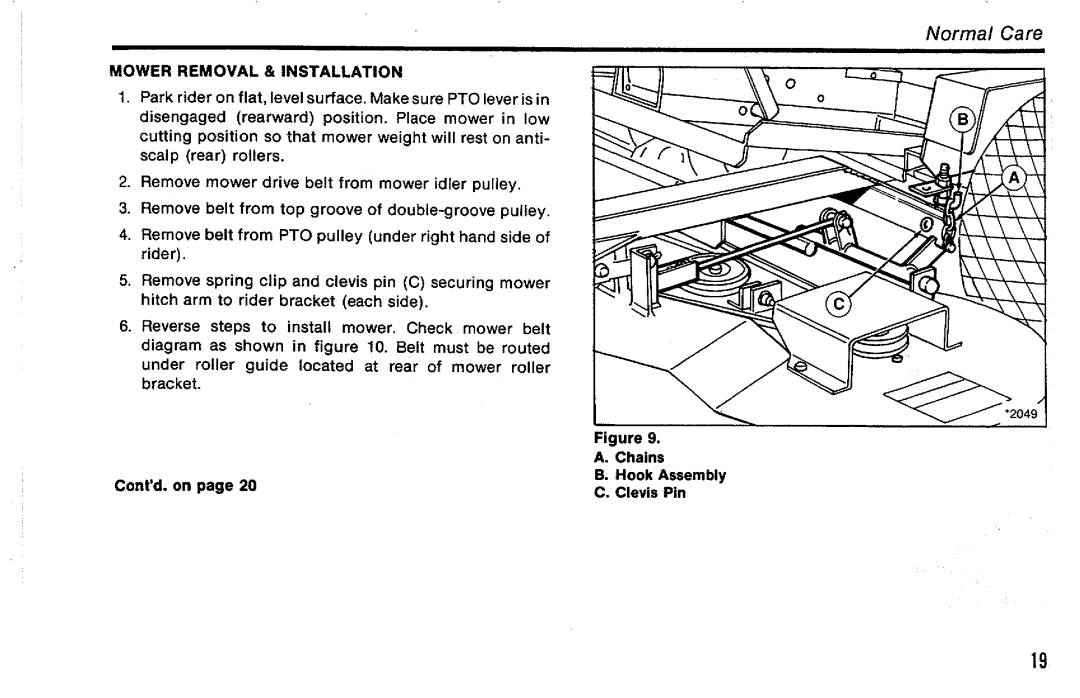 Simplicity CFC & 3000 Series manual 