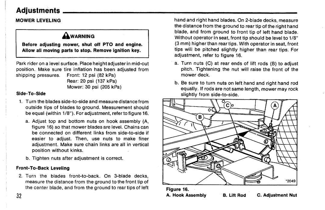 Simplicity CFC & 3000 Series manual 