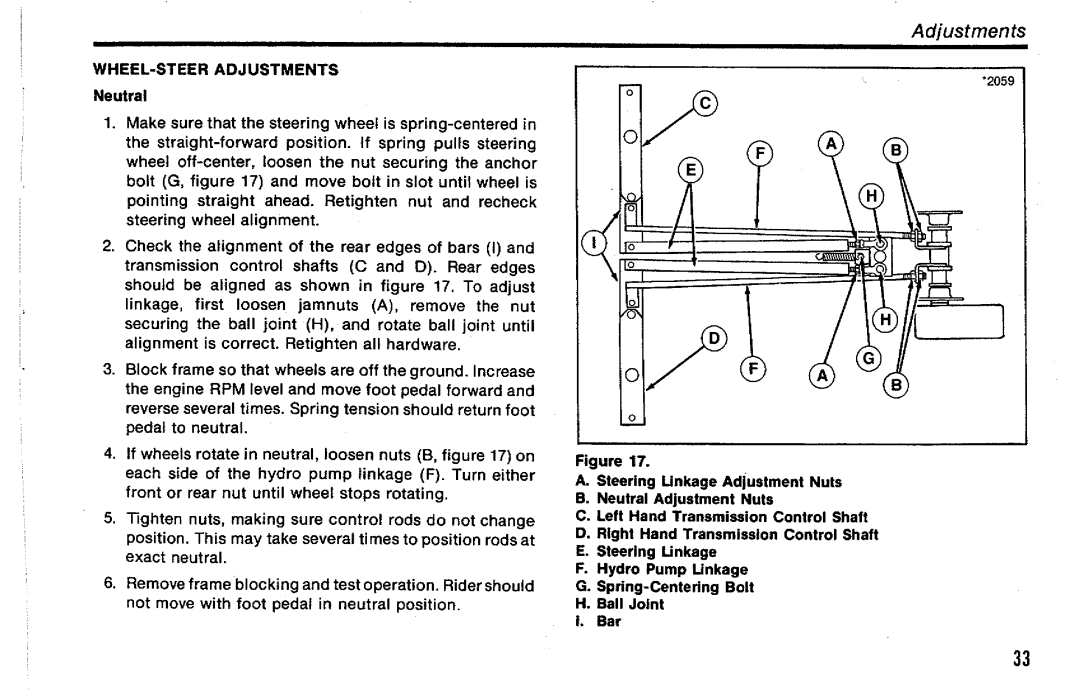 Simplicity CFC & 3000 Series manual 