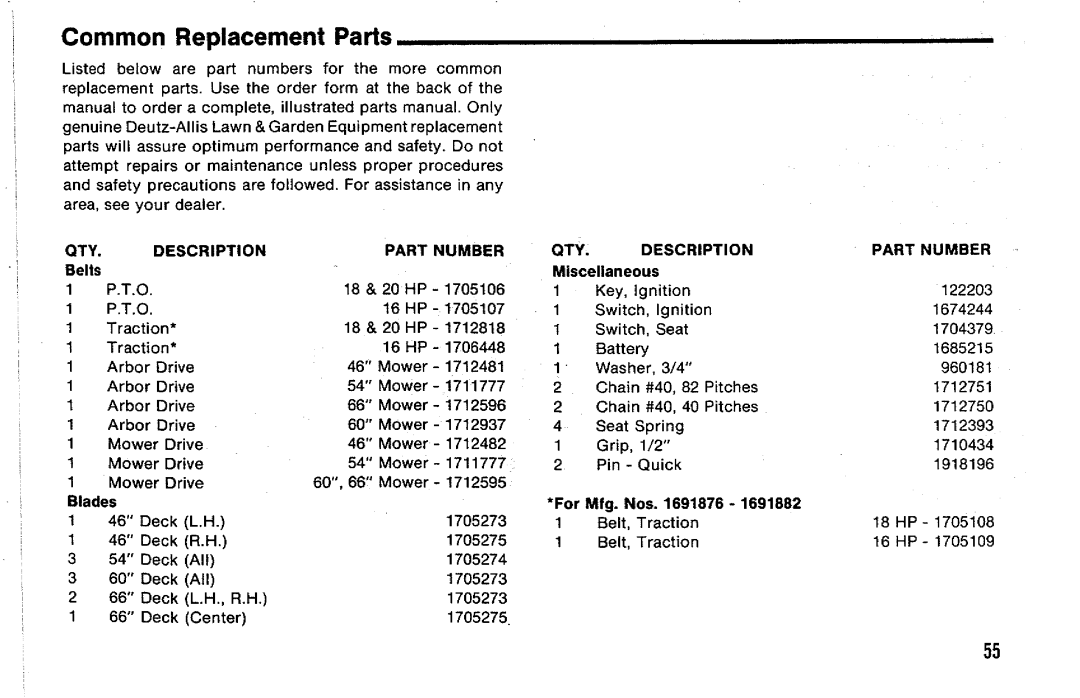 Simplicity CFC & 3000 Series manual 