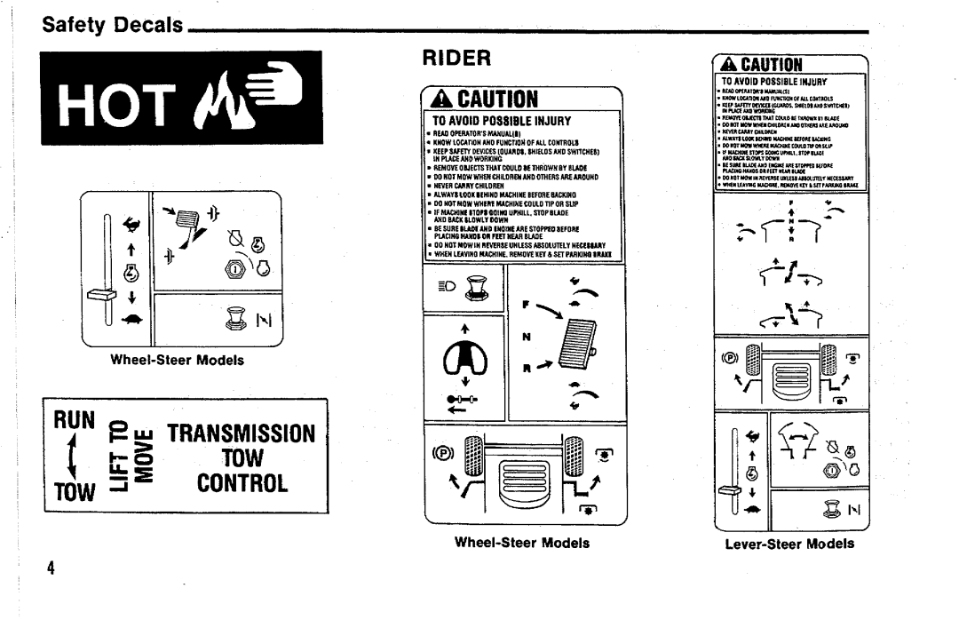 Simplicity CFC & 3000 Series manual 