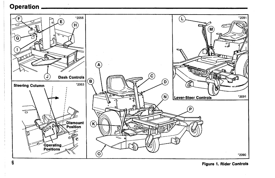 Simplicity CFC & 3000 Series manual 