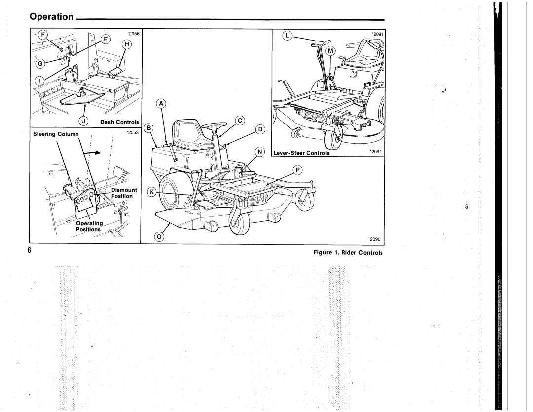 Simplicity 3000 Series manual 