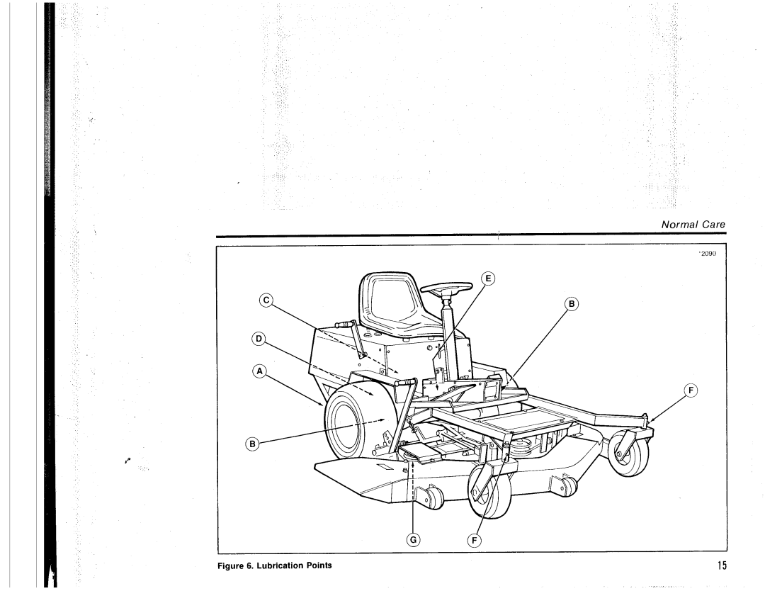 Simplicity 3000 Series manual 