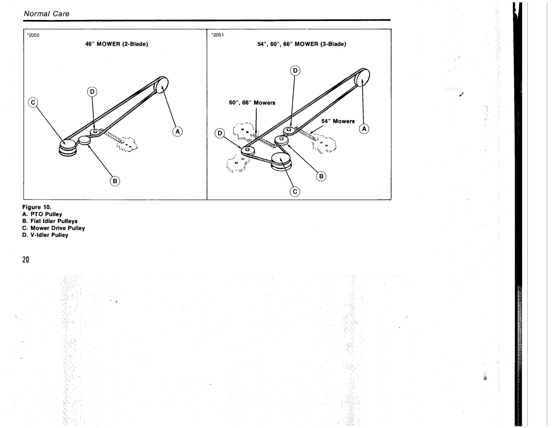 Simplicity 3000 Series manual 