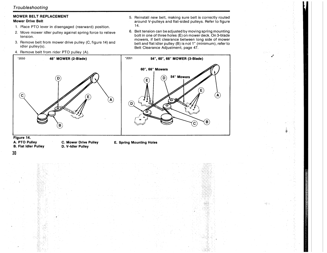 Simplicity 3000 Series manual 