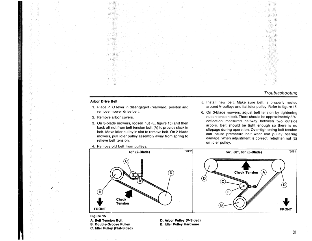 Simplicity 3000 Series manual 