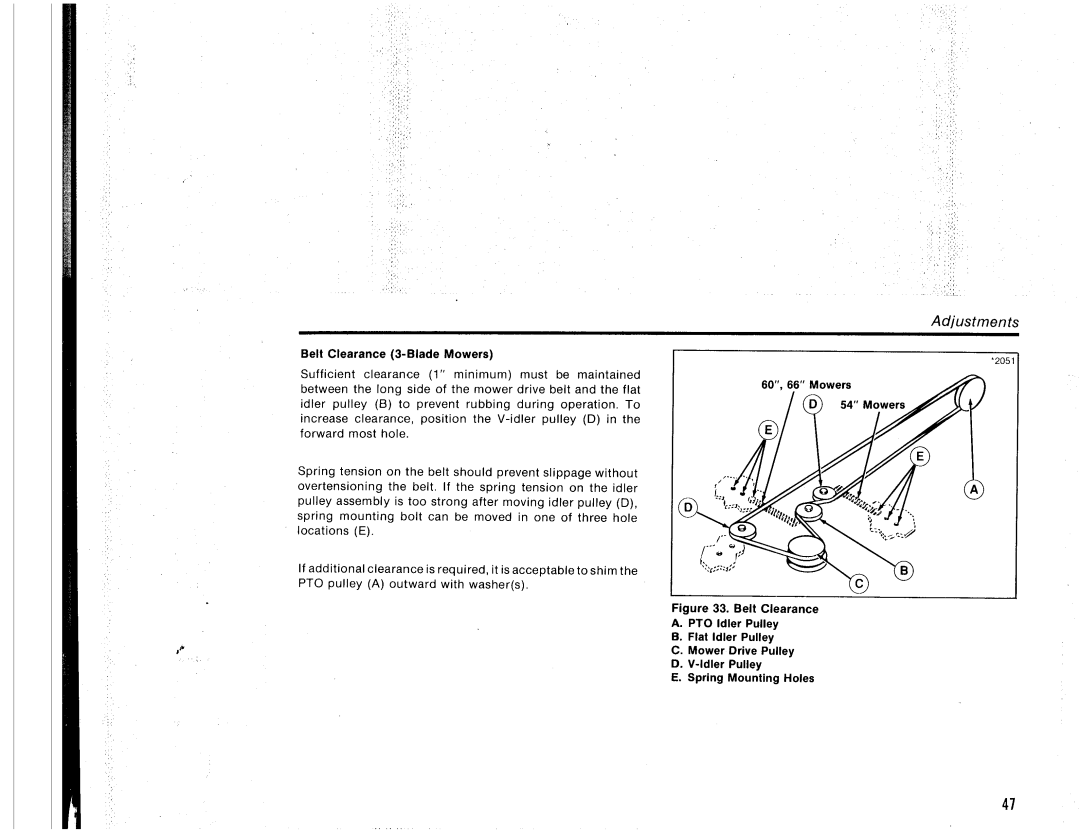 Simplicity 3000 Series manual 