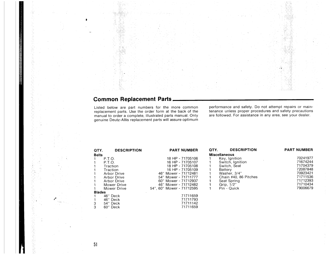 Simplicity 3000 Series manual 