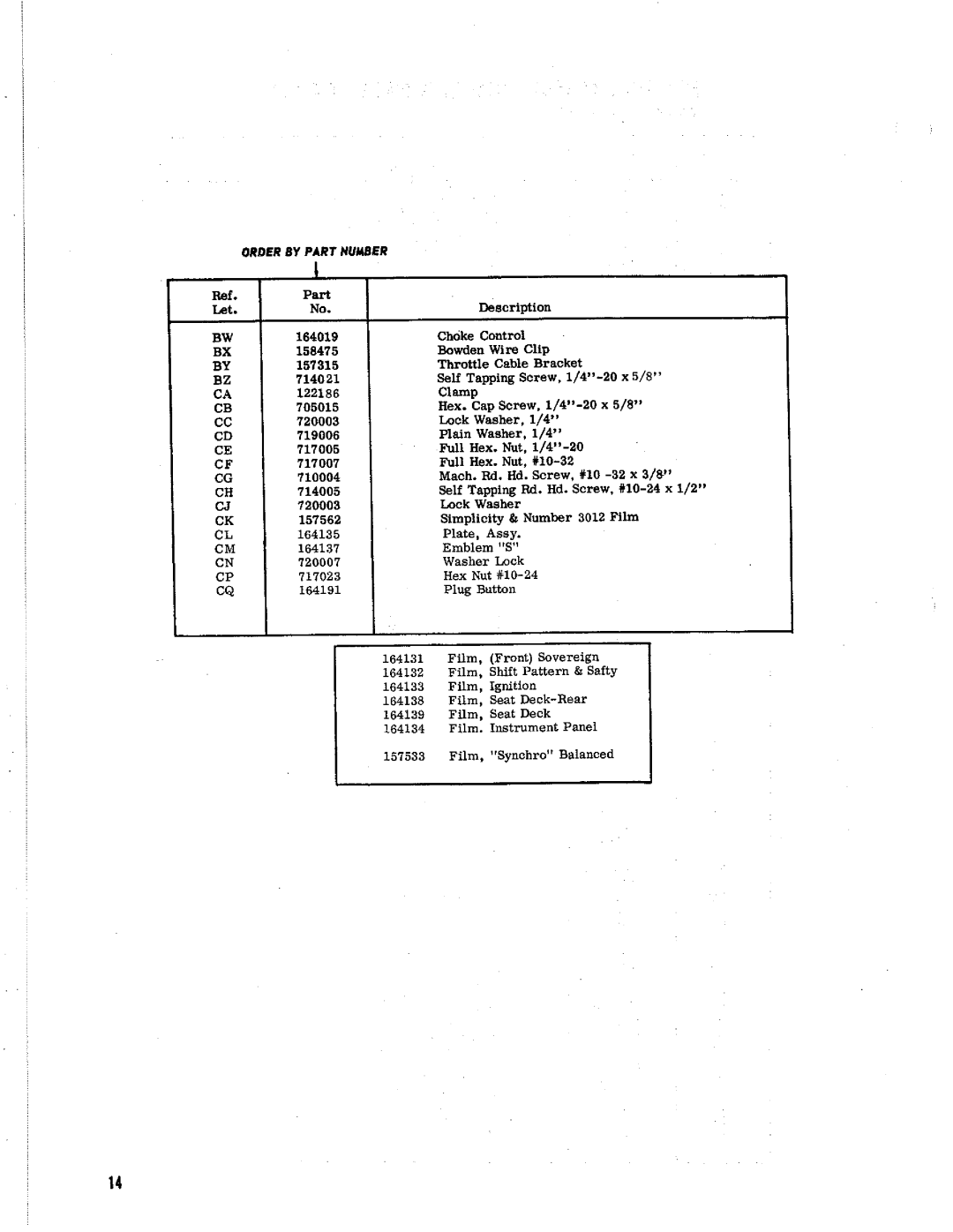 Simplicity 3012 Series manual 