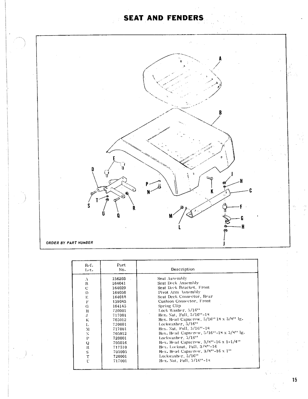 Simplicity 3012 Series manual 