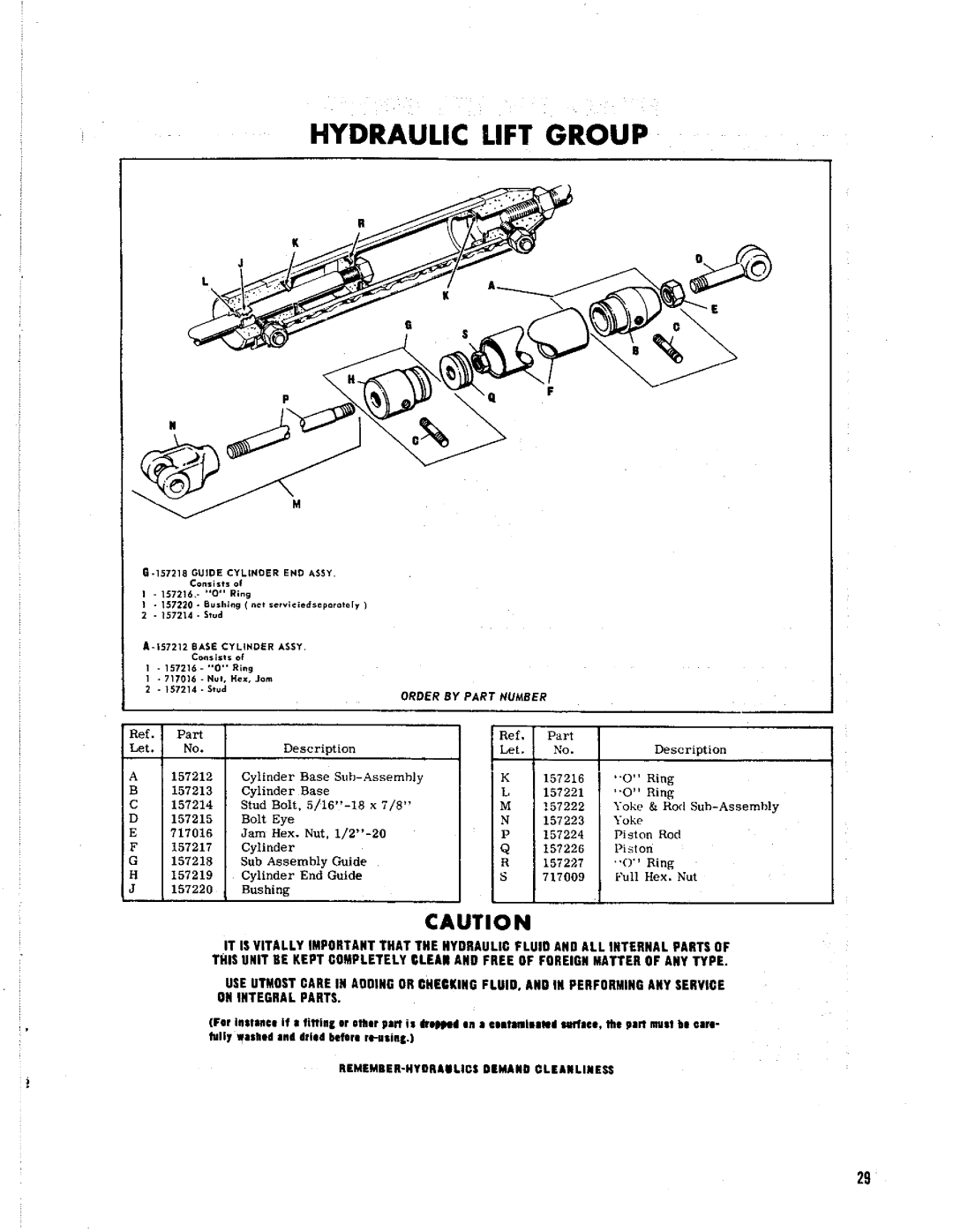 Simplicity 3012 Series manual 