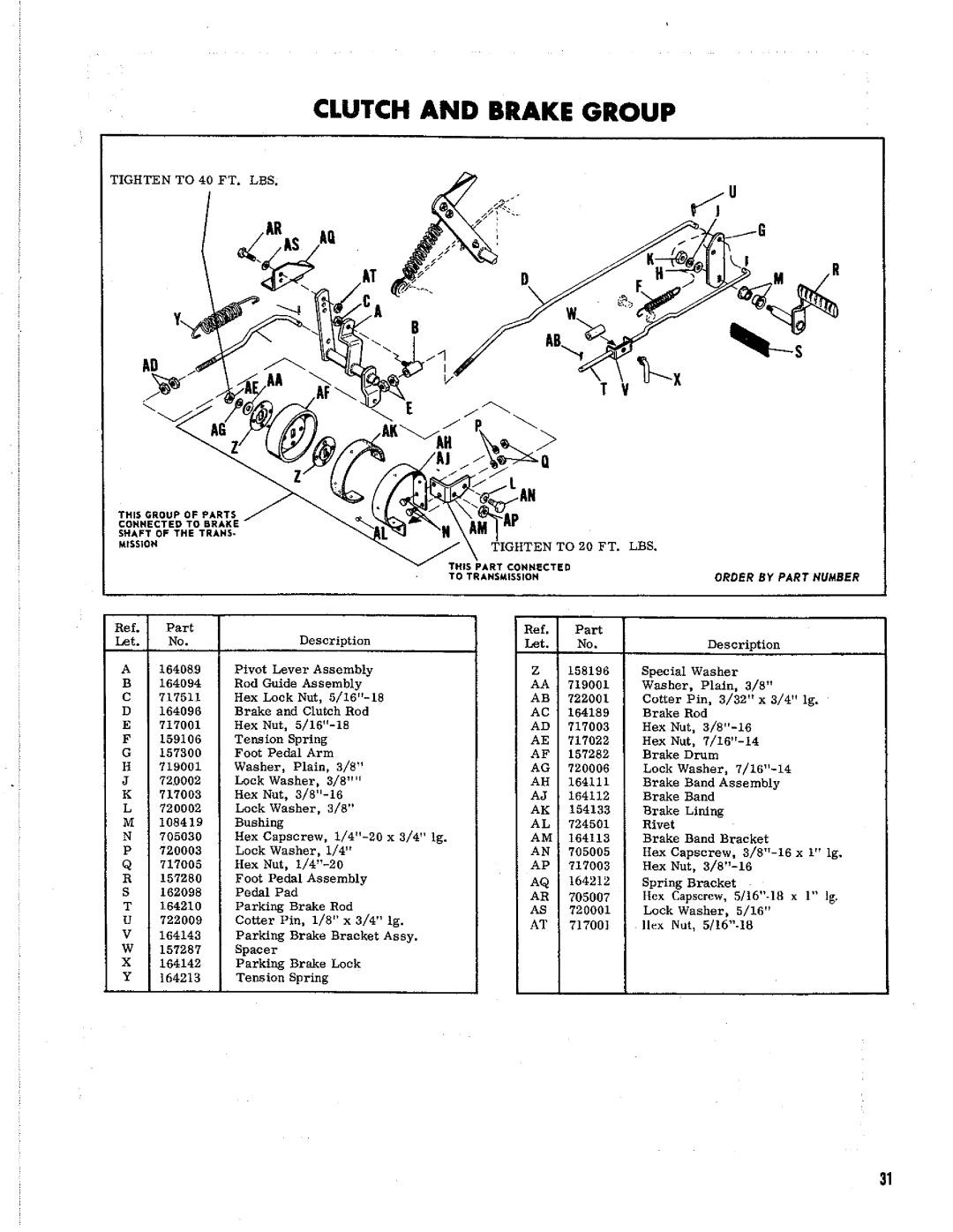 Simplicity 3012 Series manual 