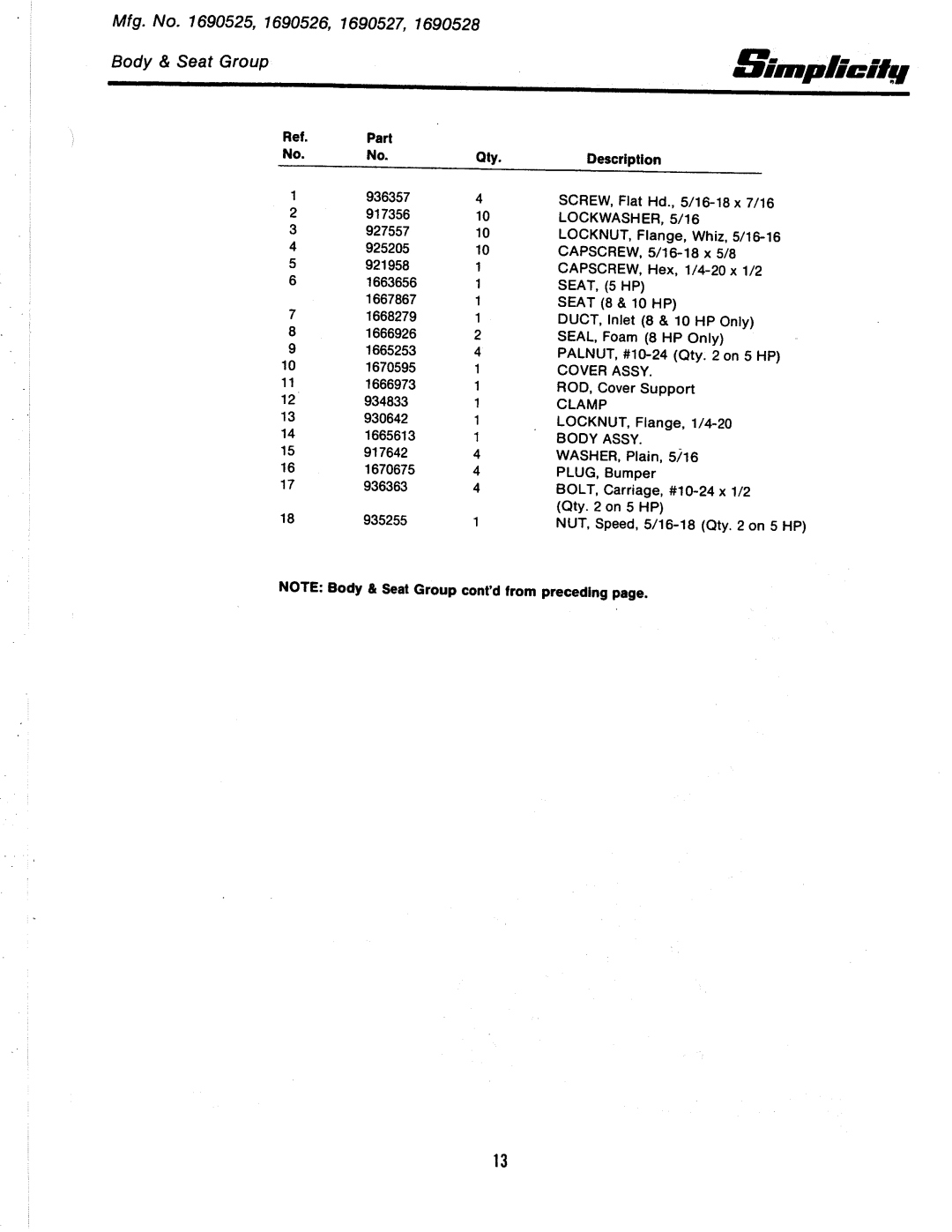 Simplicity 3100 Series manual 