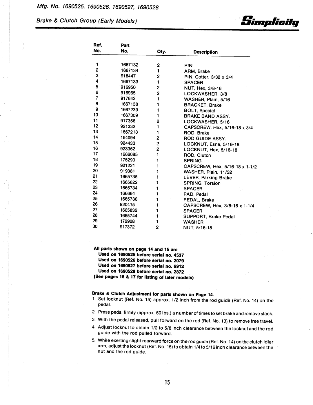 Simplicity 3100 Series manual 