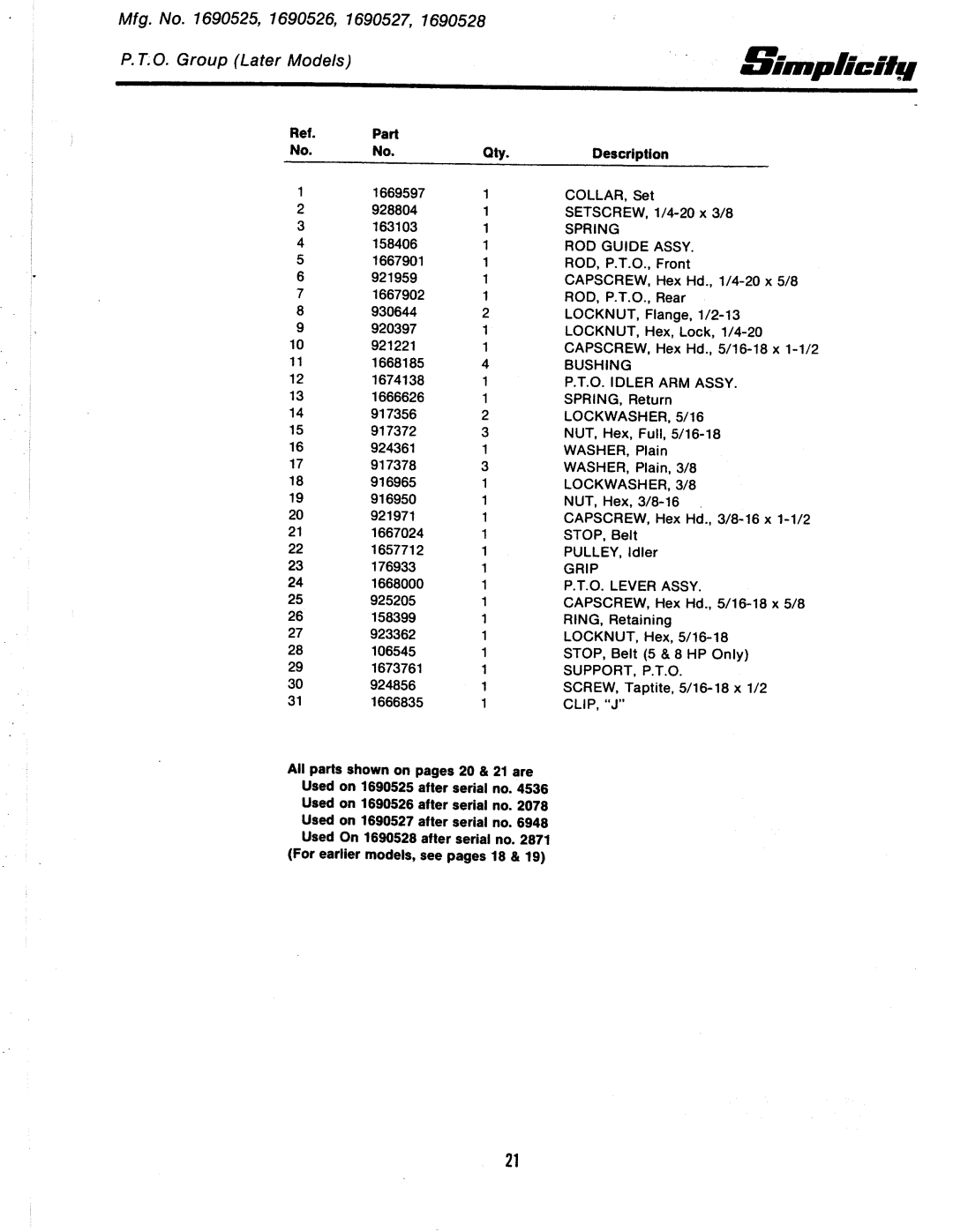 Simplicity 3100 Series manual 