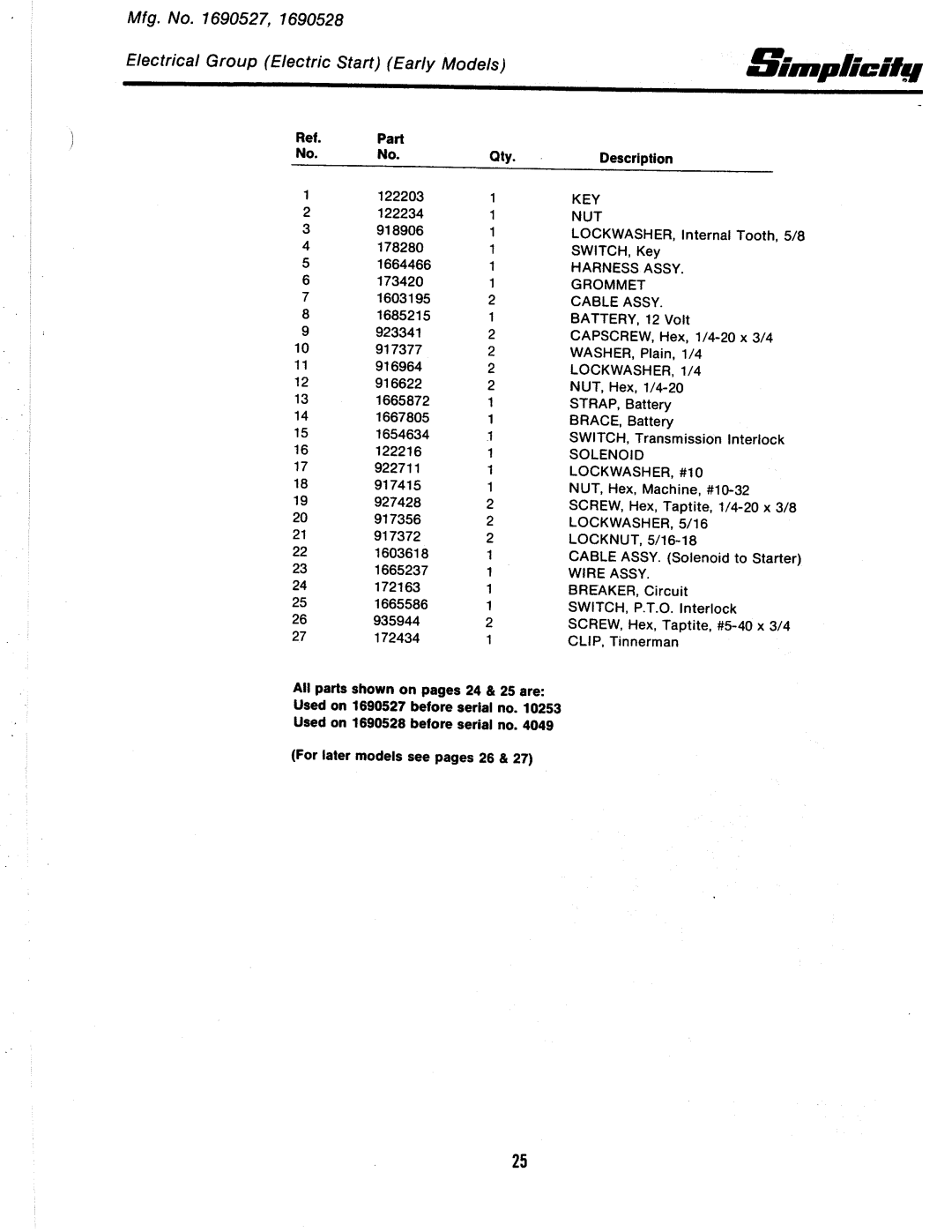 Simplicity 3100 Series manual 