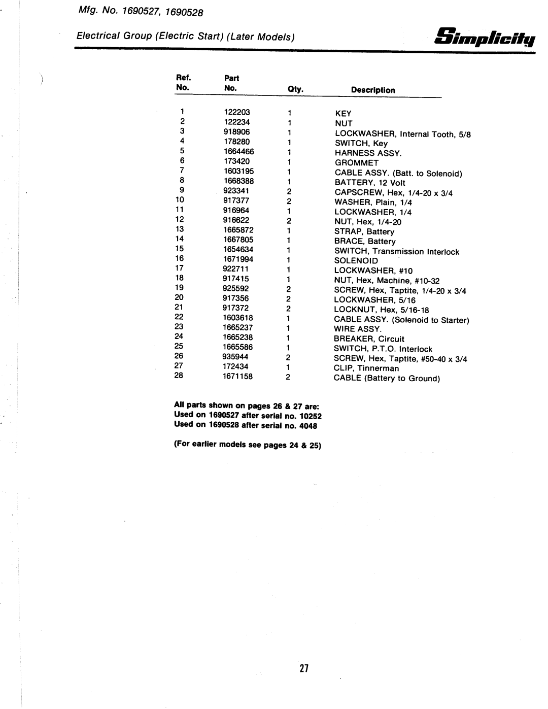 Simplicity 3100 Series manual 