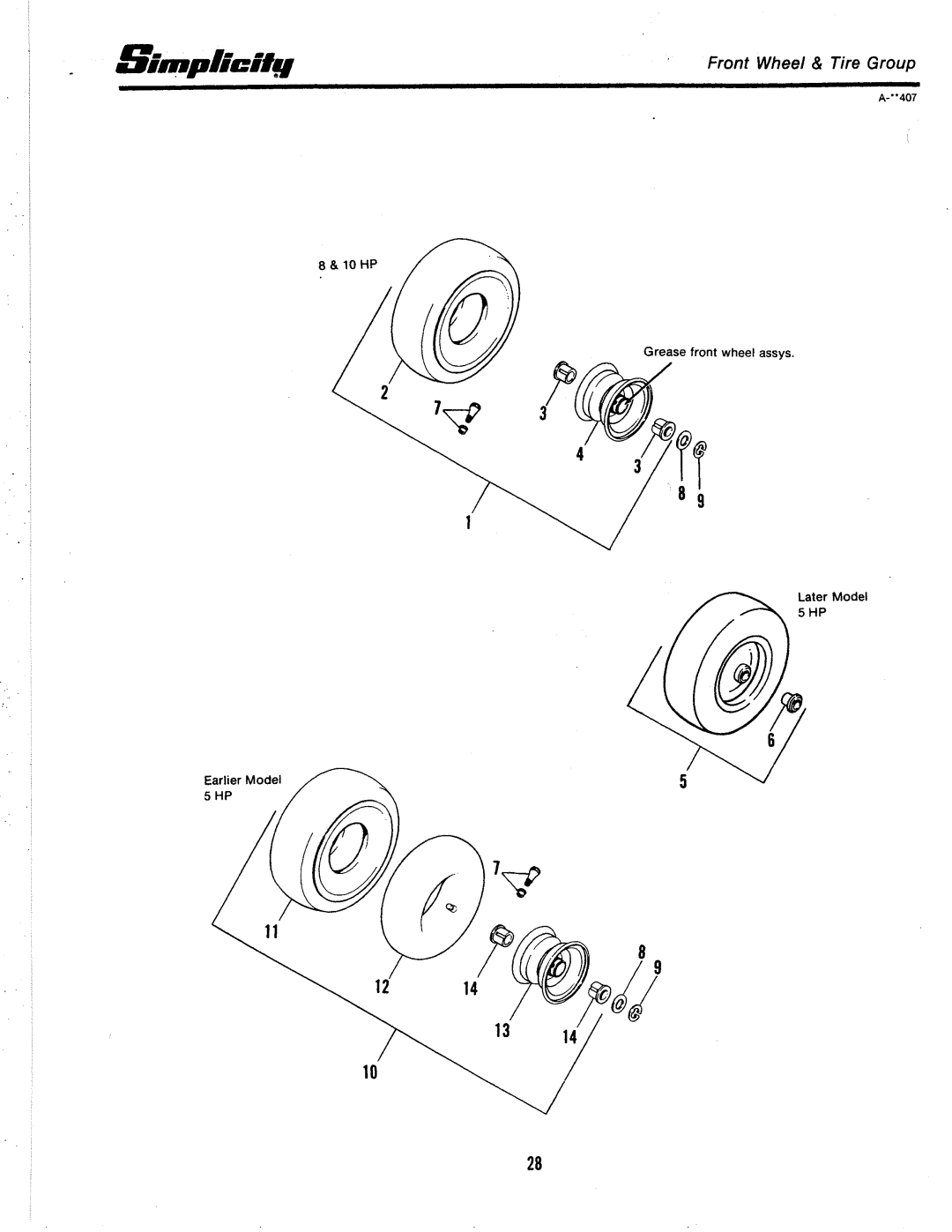 Simplicity 3100 Series manual 