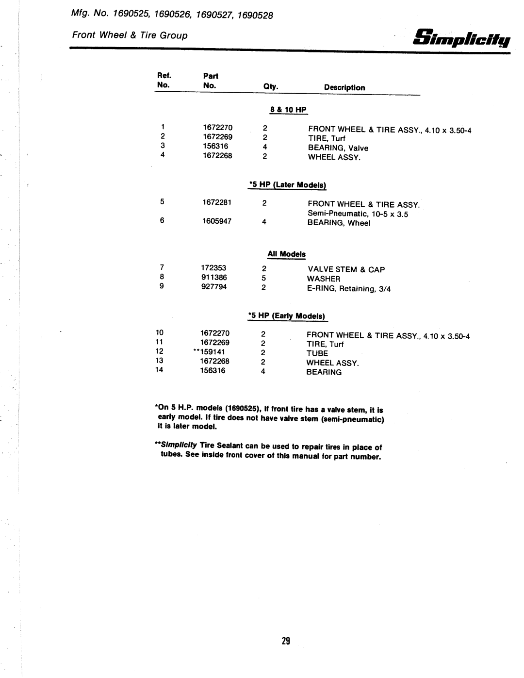 Simplicity 3100 Series manual 