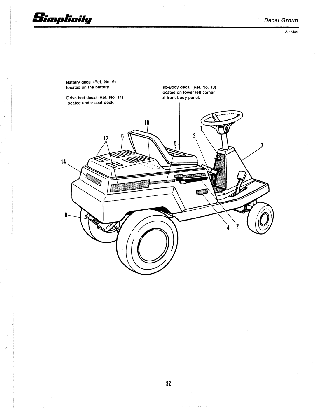 Simplicity 3100 Series manual 