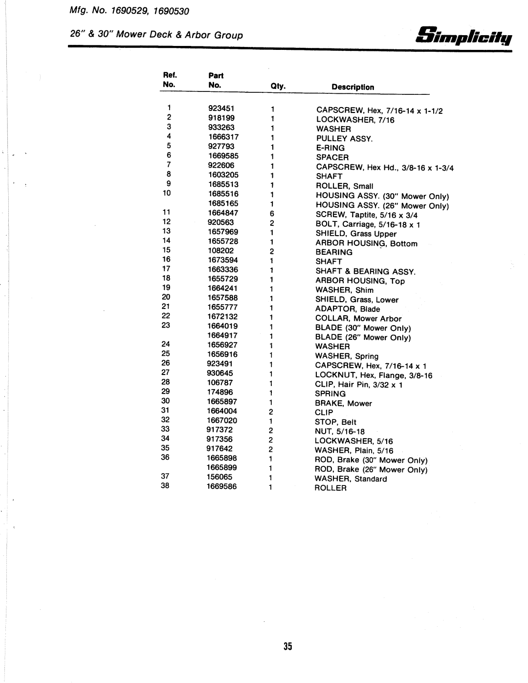 Simplicity 3100 Series manual 