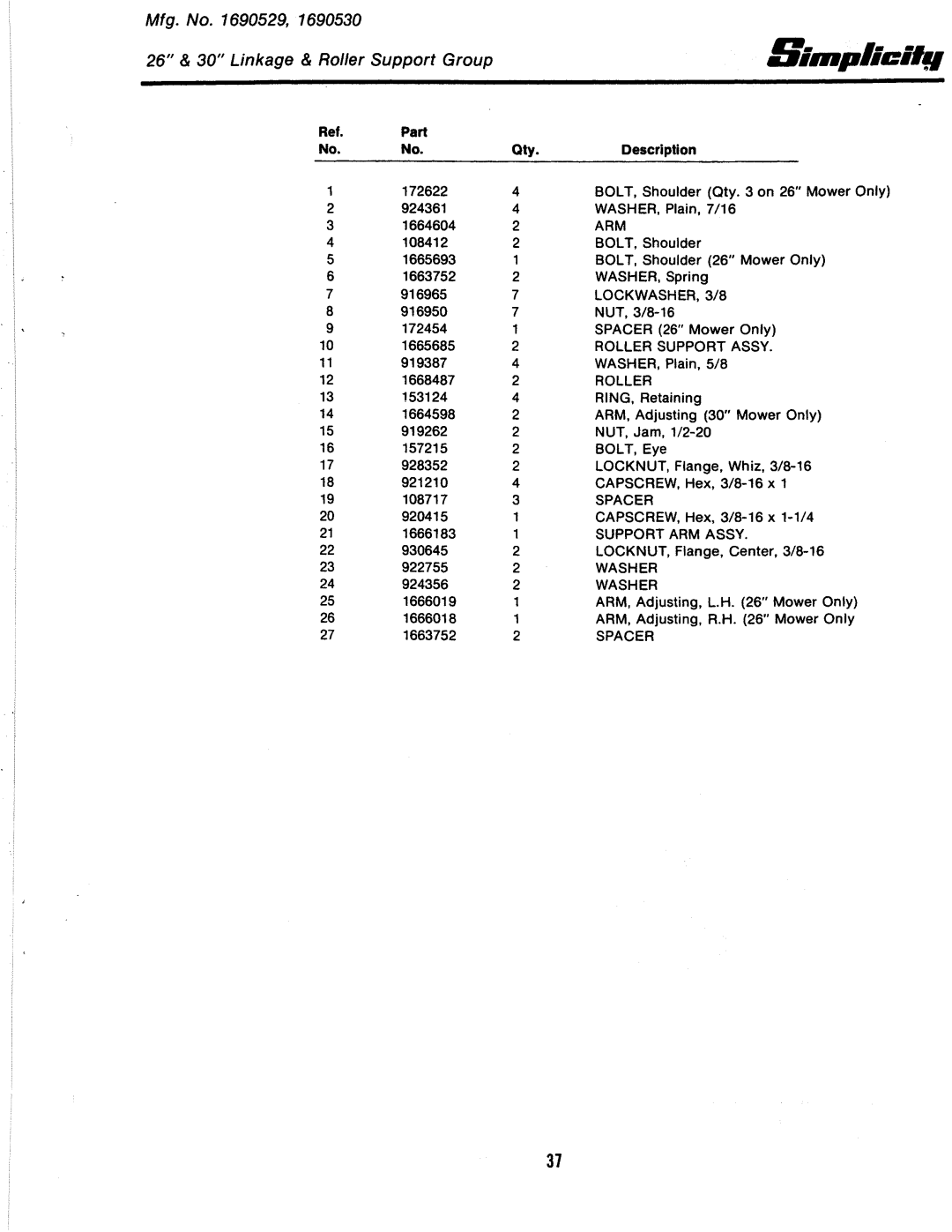 Simplicity 3100 Series manual 