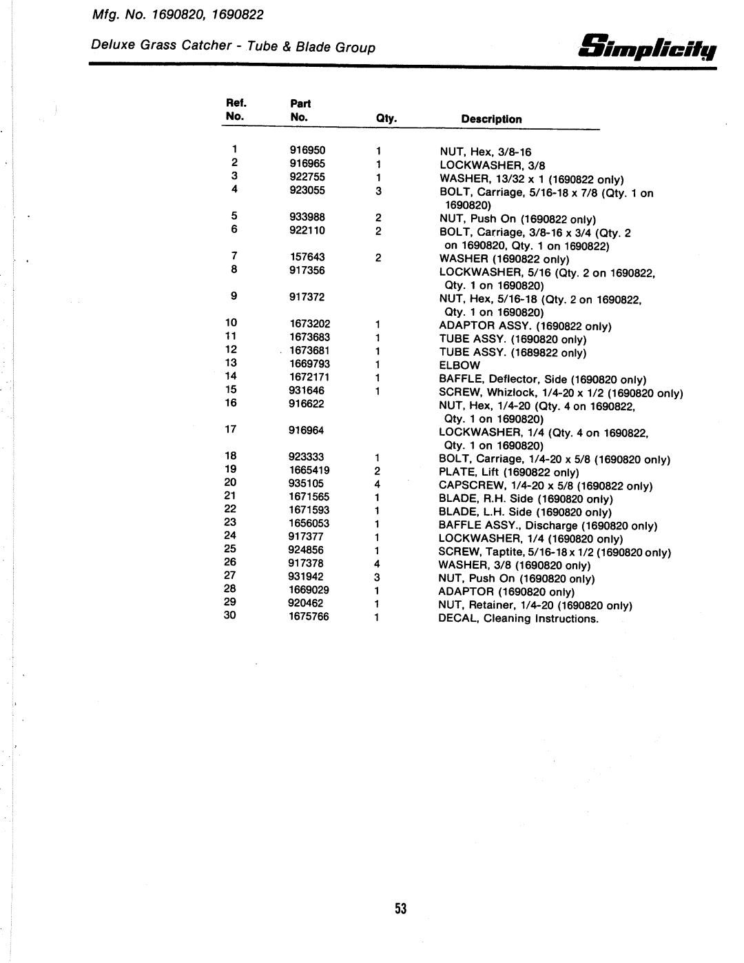 Simplicity 3100 Series manual 