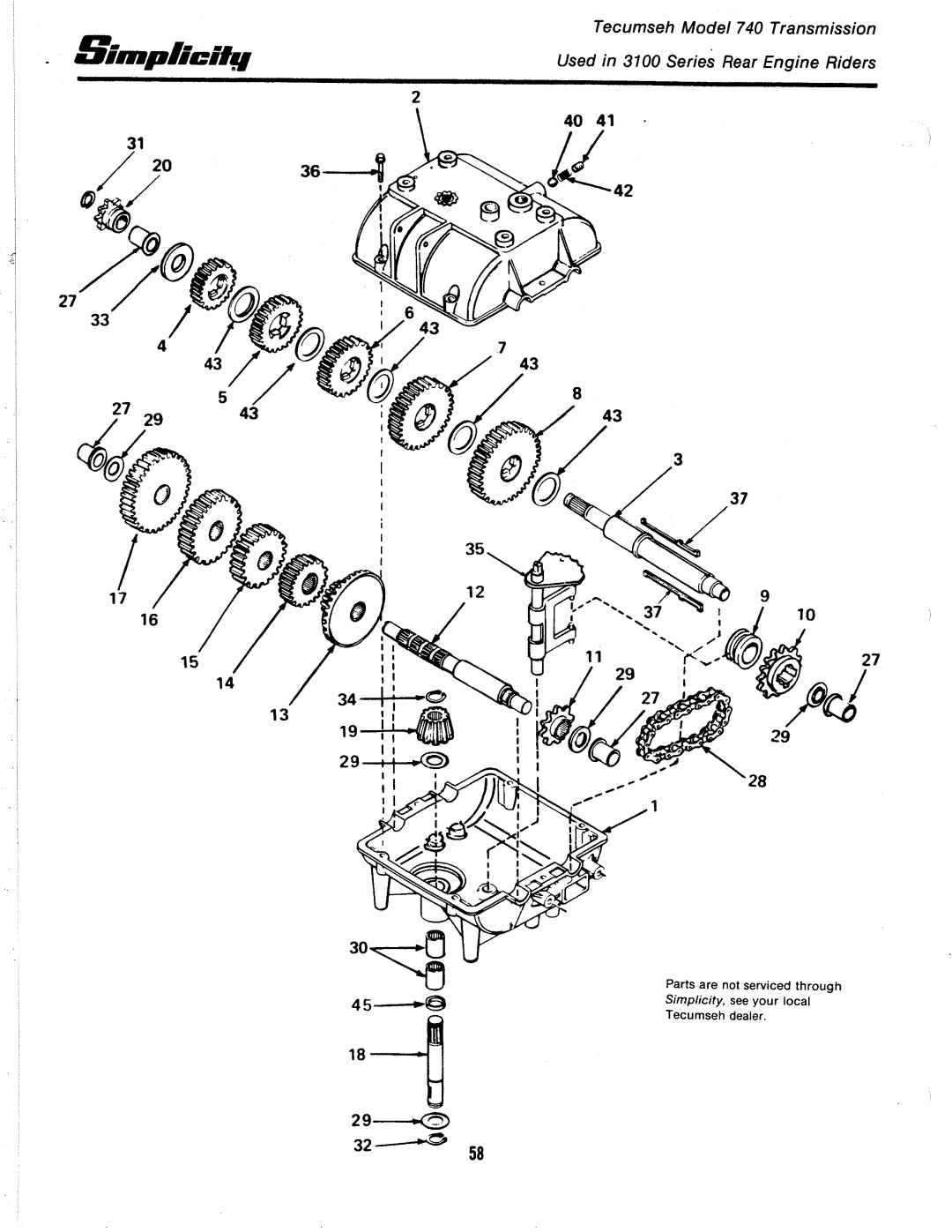 Simplicity 3100 Series manual 