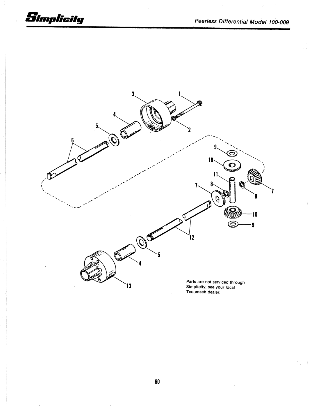 Simplicity 3100 Series manual 