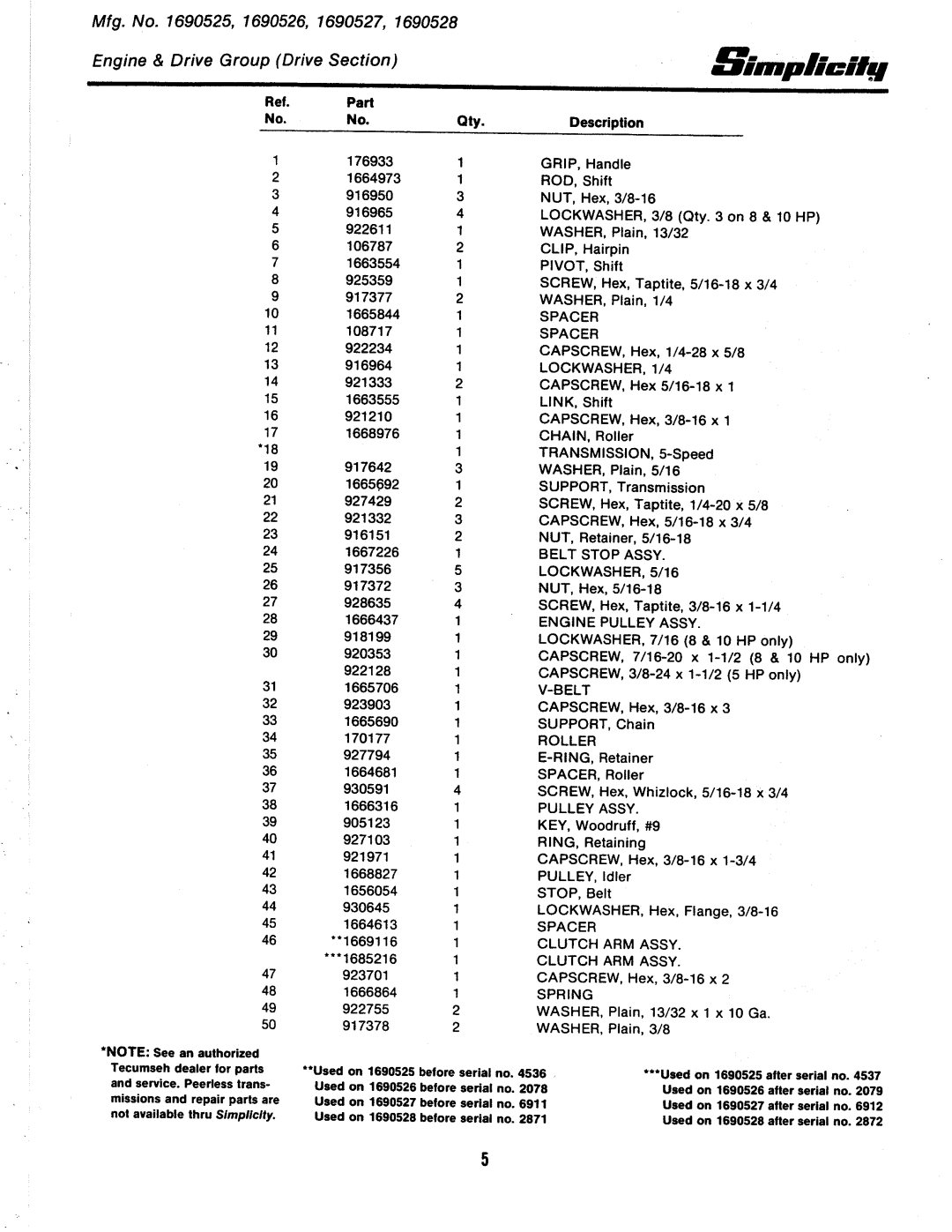 Simplicity 3100 Series manual 