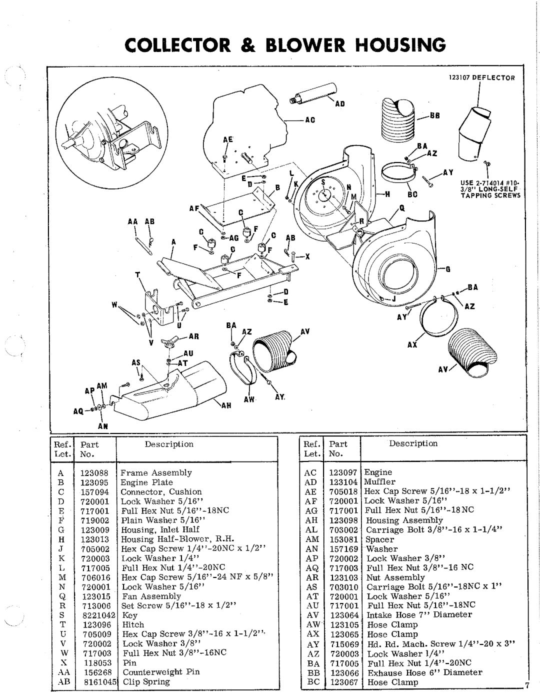 Simplicity 343 manual 