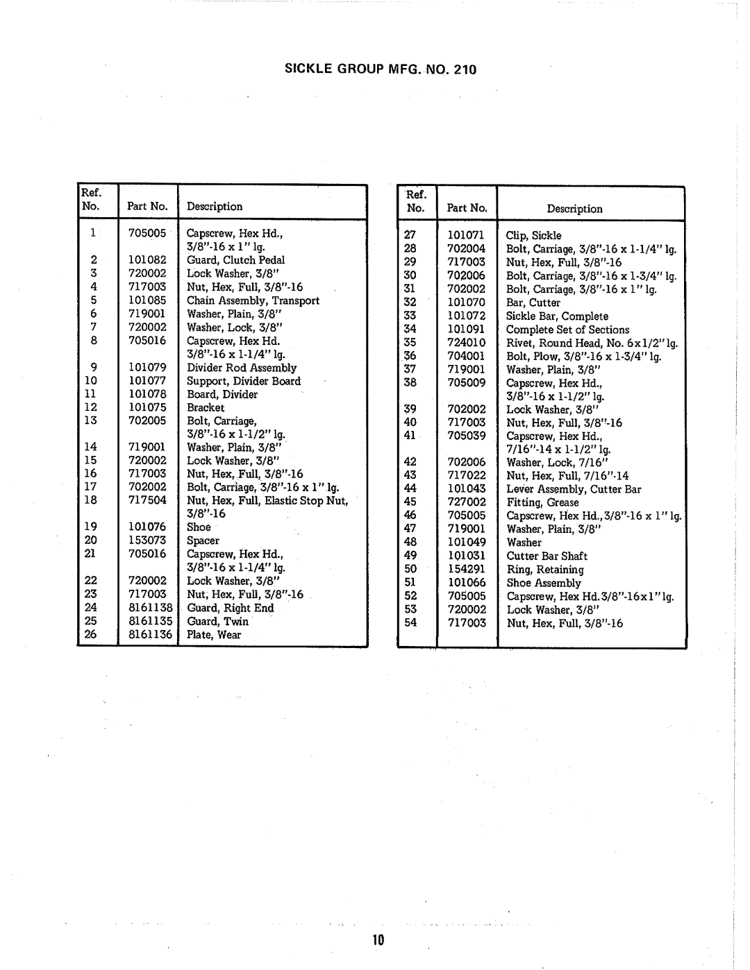 Simplicity 210, 346, 402, 548, 465, 538, 687, 623 manual 