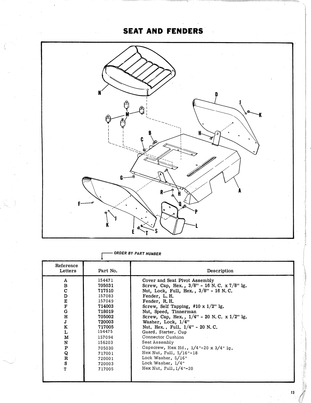 Simplicity 351 manual 