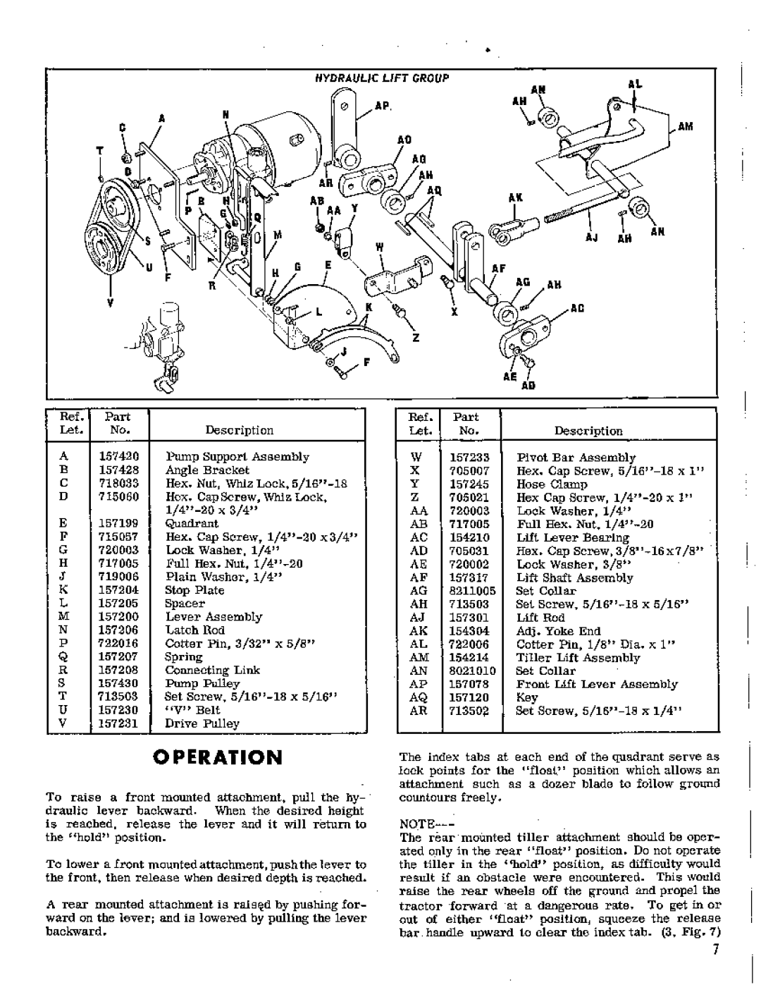 Simplicity 367 manual 