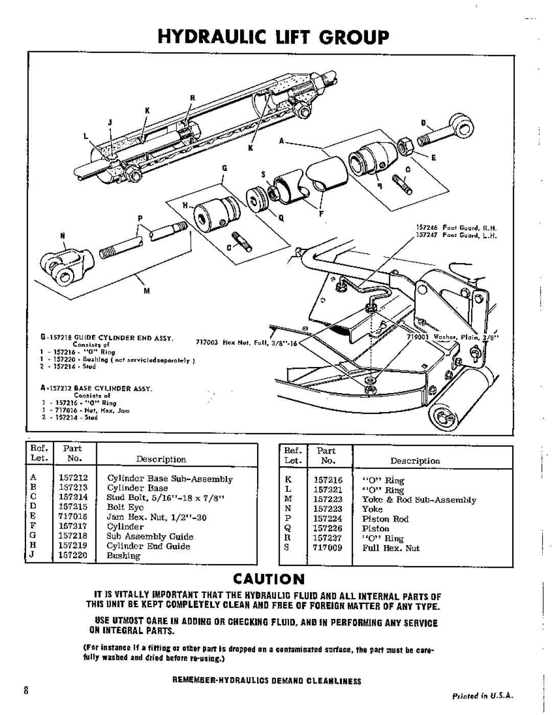 Simplicity 367 manual 