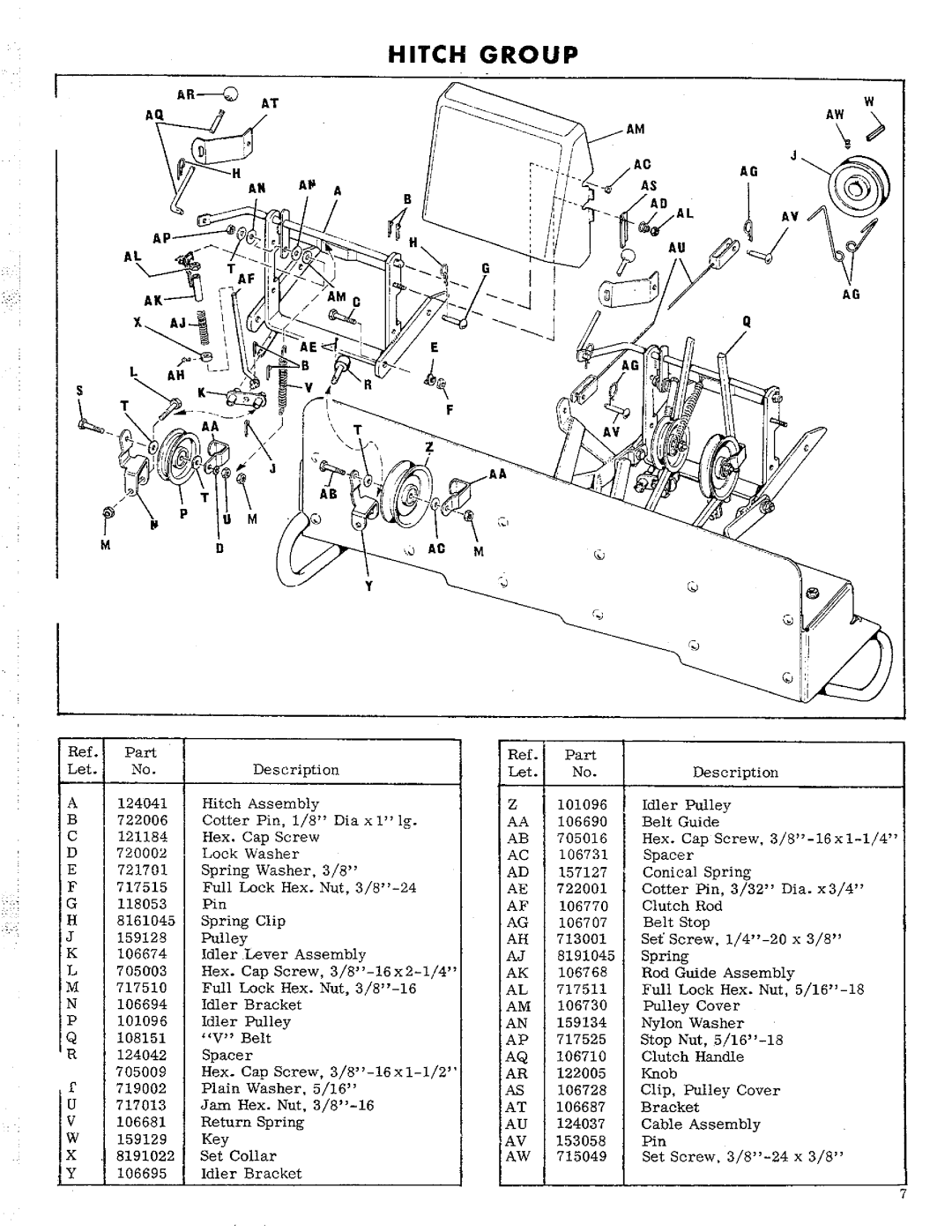 Simplicity 370 manual 