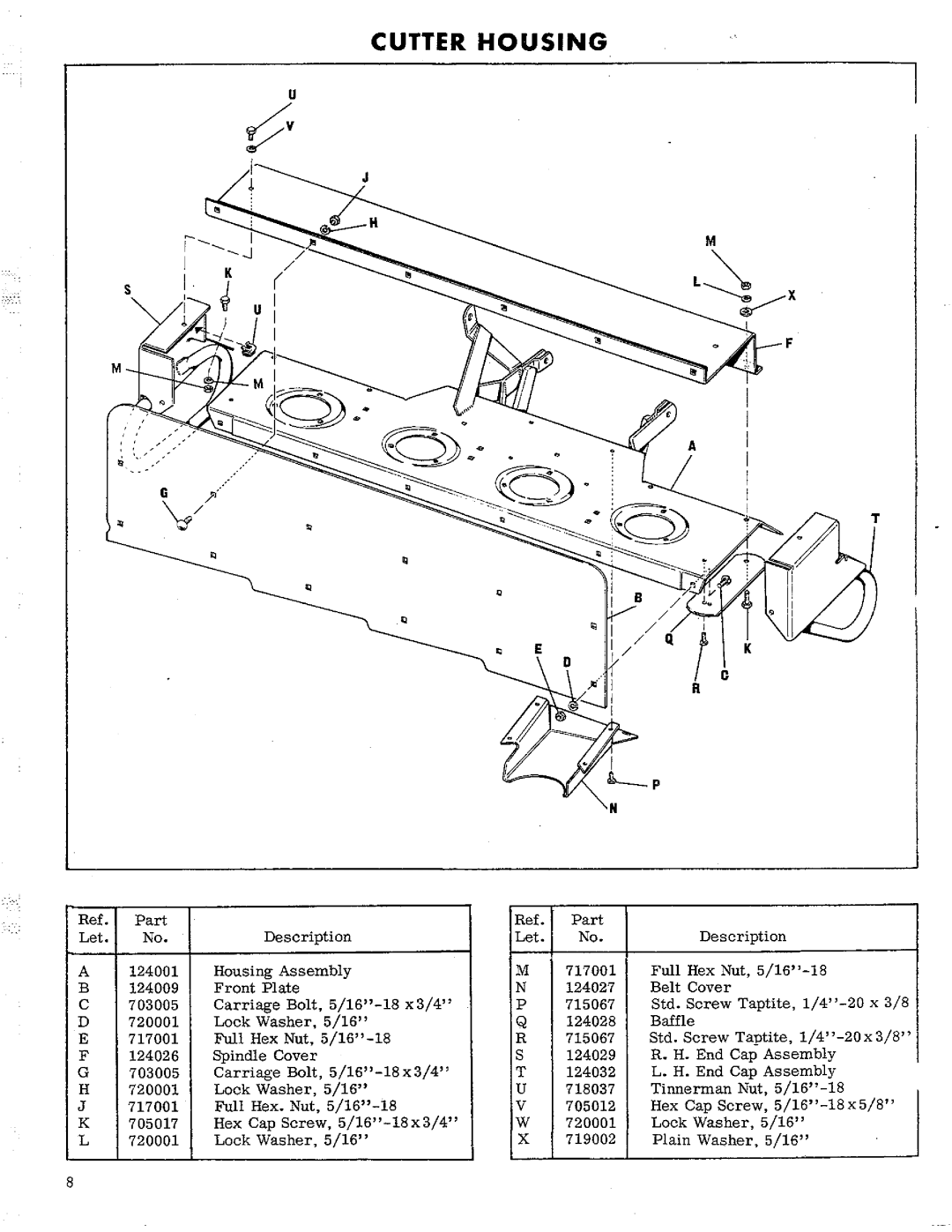 Simplicity 370 manual 