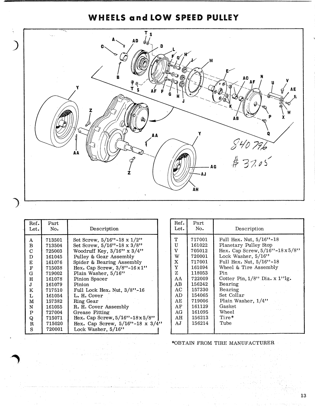 Simplicity 372 manual 