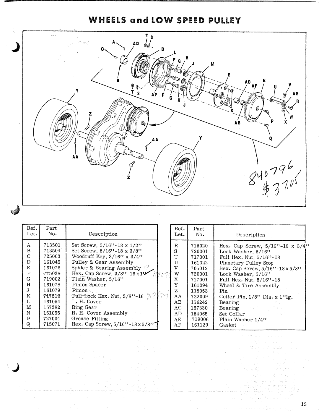 Simplicity 372 manual 