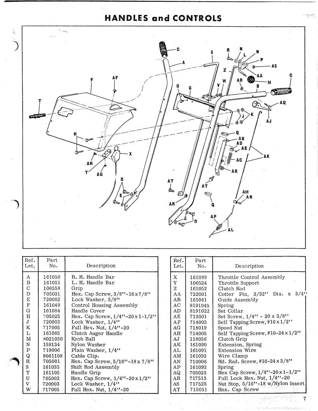 Simplicity 372 manual 