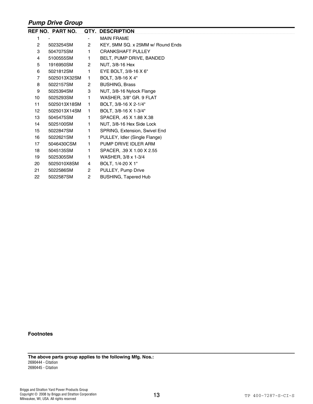 Simplicity 5404064CSM 1, 386777, 385777, 1733092 manual BELT, Pump DRIVE, Banded, WASHER, 3/8 GR Flat, Pump Drive Idler ARM 