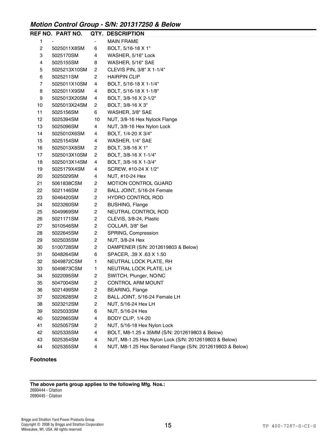 Simplicity Citation Series Hairpin Clip, WASHER, 1/4 SAE, Motion Control Guard, Hydro Control ROD, Neutral Control ROD 