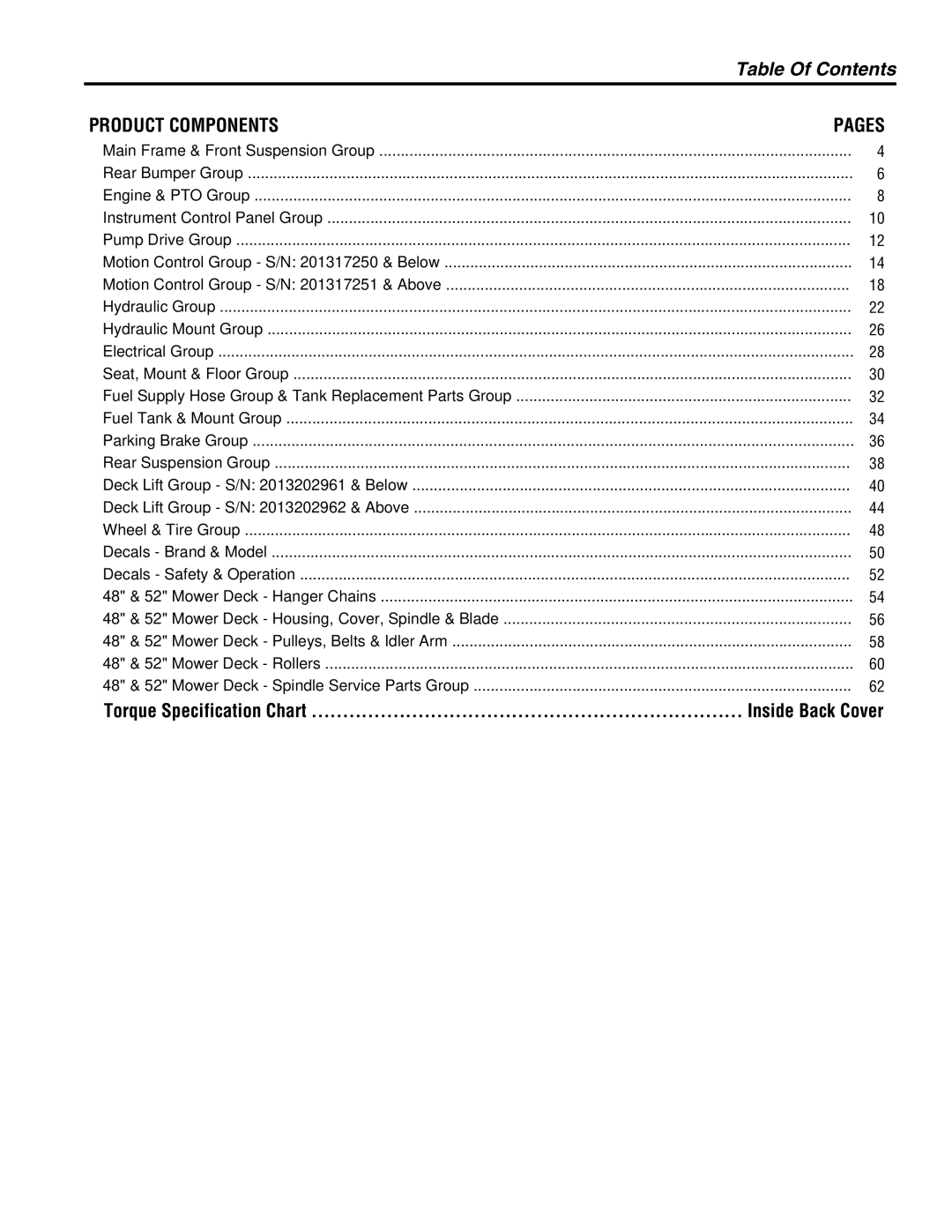 Simplicity 2690445 Citation, 386777, 385777, 2690444 Citation, 1733092, 5404064CSM 1, 5022811SM 1 manual Table Of Contents 