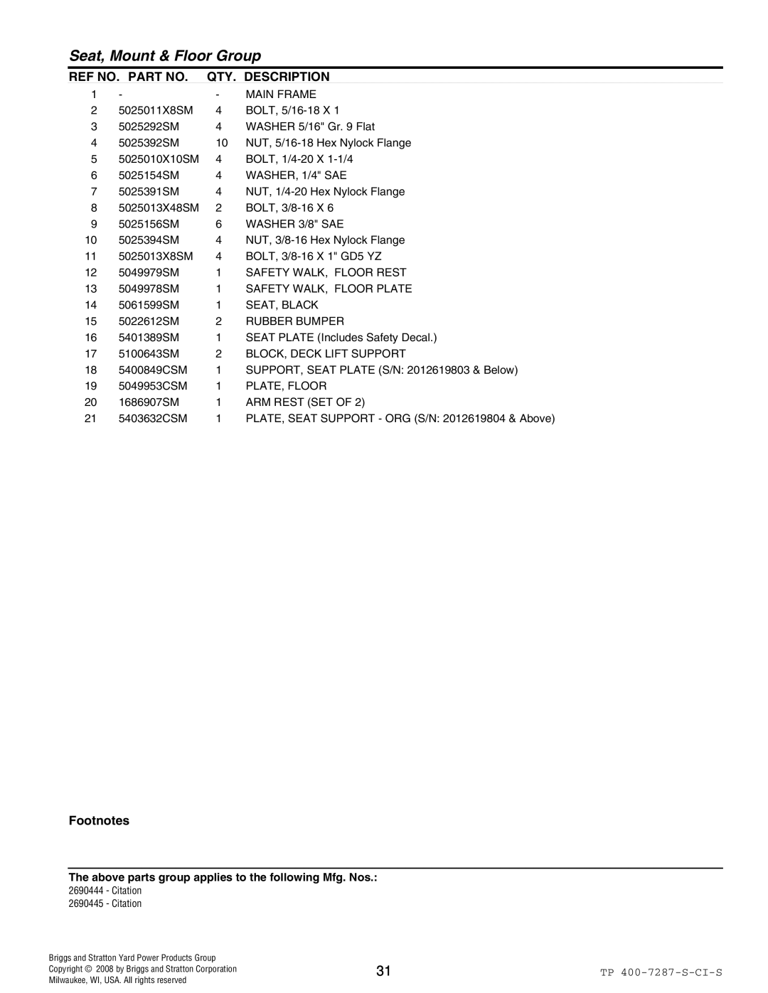 Simplicity Citation Series manual Safety WALK, Floor Rest, Safety WALK, Floor Plate, SEAT, Black, BLOCK, Deck Lift Support 