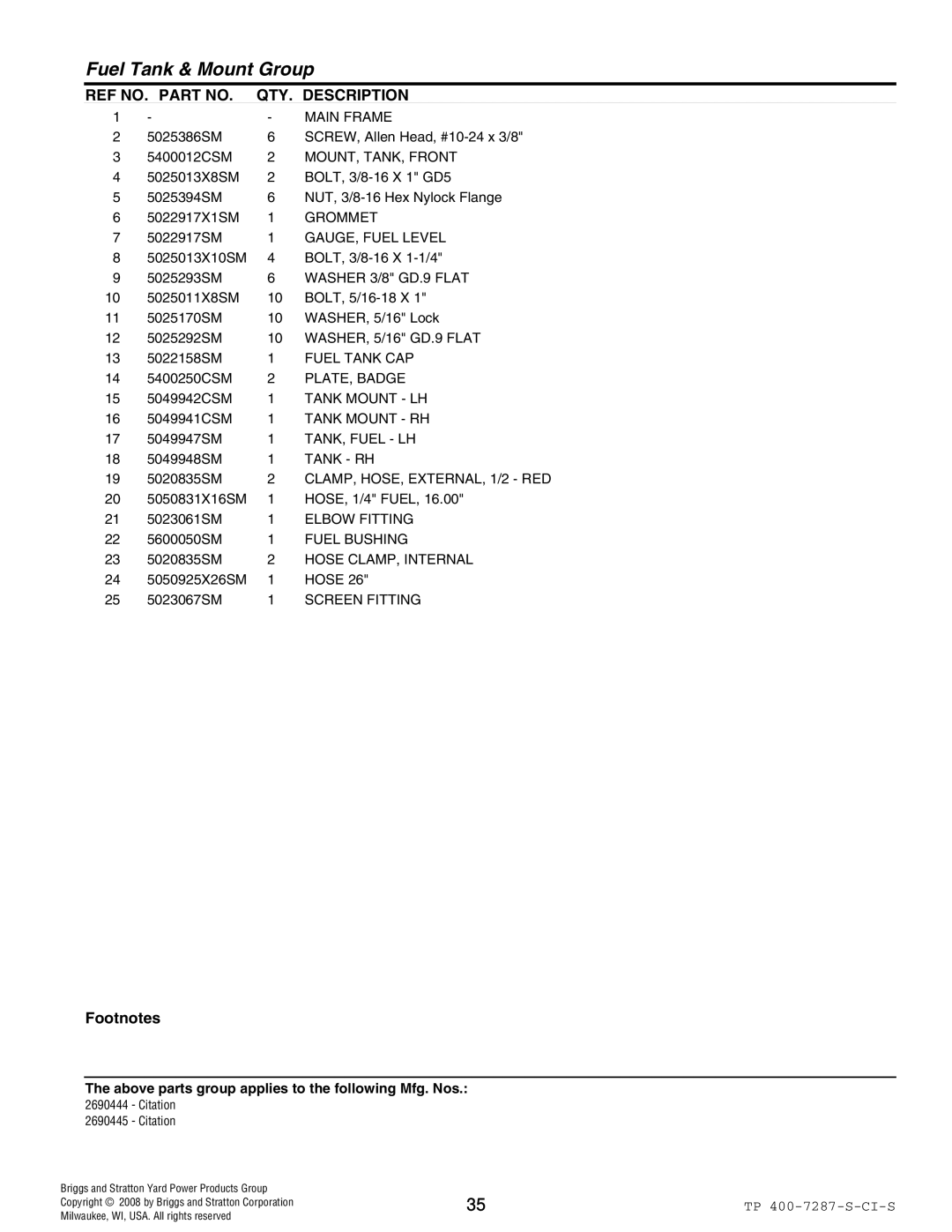 Simplicity 2690445 Citation MOUNT, TANK, Front, GAUGE, Fuel Level, Washer 3/8 GD.9 Flat, WASHER, 5/16 GD.9 Flat, Tank RH 