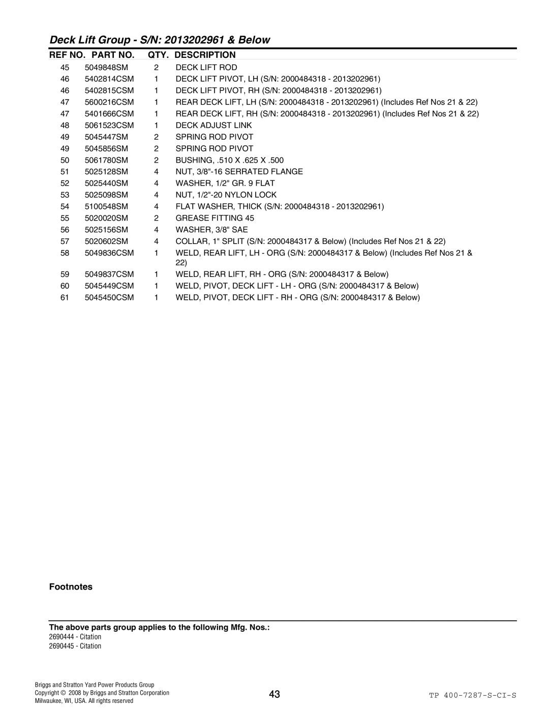 Simplicity 2690445 Citation, 386777 manual Deck Lift ROD, Deck Adjust Link, NUT, 3/8-16 Serrated Flange, WASHER, 1/2 GR Flat 