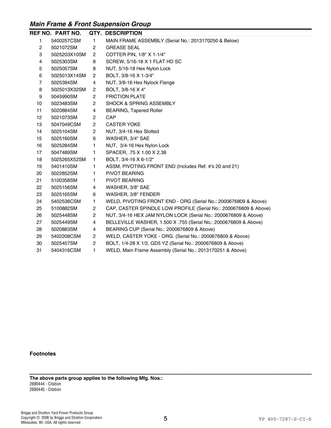 Simplicity 5404064CSM 1, 386777 Grease Seal, Friction Plate, Shock & Spring Assembly, Cap, Caster Yoke, WASHER, 3/4 SAE 